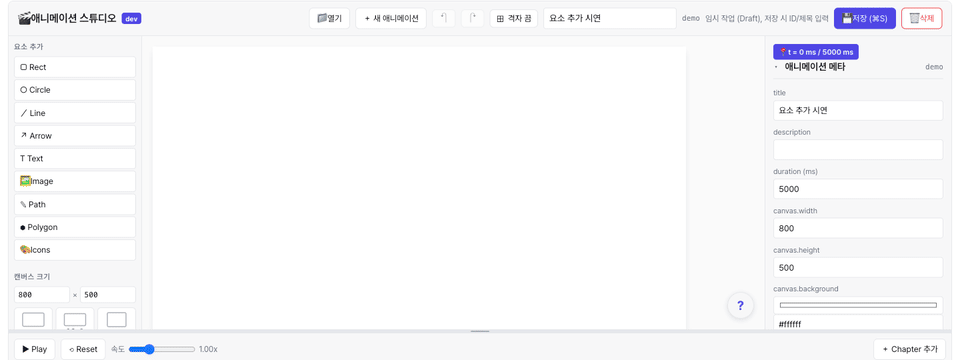 애니메이션 GIF, 빈 캔버스에 Rect, Circle, Text, Arrow 를 차례로 추가하면 캔버스에 요소가 등장하고 동시에 하단 타임라인에 트랙이 한 줄씩 추가되는 모습